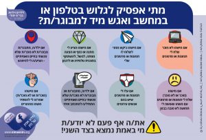 Read more about the article מתי אפסיק לגלוש בטלפון או באתר ואפנה למבוגר/ת, גילאים 6-12