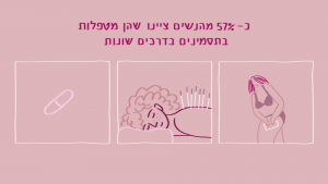 Read more about the article גיל המעבר- מידע, תסמינים ודרכי התמודדות