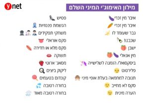 Read more about the article מילון האימוג'י המיני